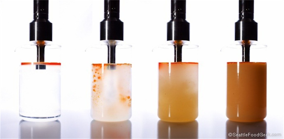 Ultrasonic Sonochemistry 14 Ultrasonic Sonochemistry 14